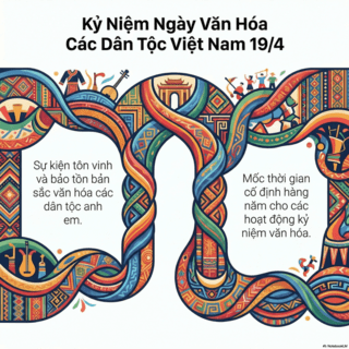 <a href="/tin-tuc-su-kien" title="TIN TỨC, SỰ KIỆN" rel="dofollow">Tin tức Hoạt động của xã</a>